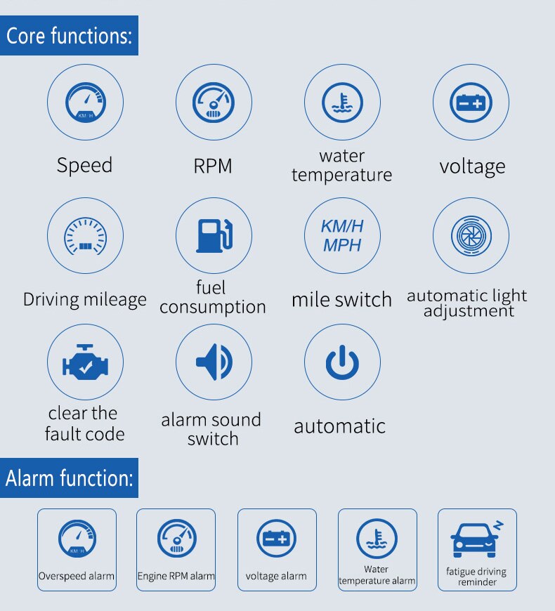 WiiYii M13 HUD OBD2 Head Up Display Car MPH Auto Electronics Detector Oil Consumption Ecurity Alarm Windshield Projector