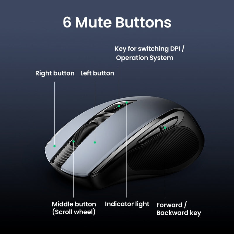 【Top Sale】UGREEN Mouse Wireless Ergonomic Mouse 4000 DPI Silent 6 Buttons For MacBook Tablet Laptop Mute Mice Quiet 2.4G Mouse